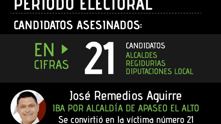 José Remedios: la víctima 21 durante el proceso electoral 