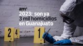 Guanajuato suma tres mil homicidios en lo que va el 2023