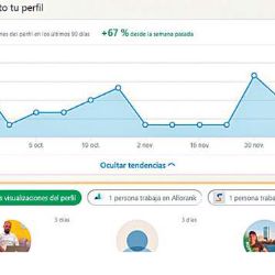 Convierte IA a LinkedIn en cazatalentos laboral