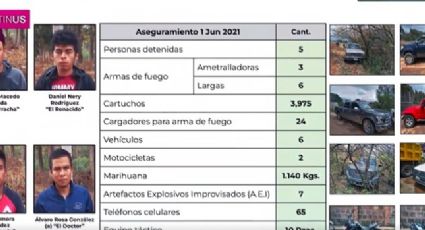 Sedena conocía de las extorsiones en Texcaltitlán desde 2022, dice Latinus