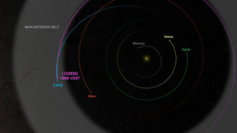 Equipo Lucy de la NASA anuncia nuevo objetivo de asteroide