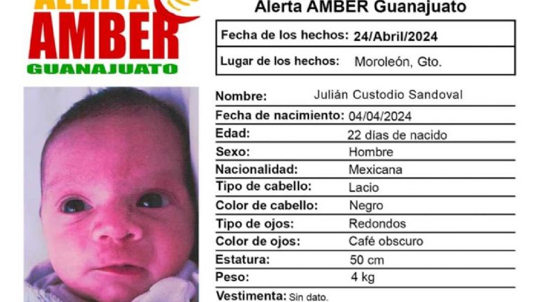 Desaparece recién nacido en Moroleón: A Julián Custodio Sandoval lo vieron por última vez con su papá