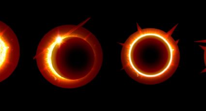 Espectáculo Celeste: Eclipse de Sol 2024